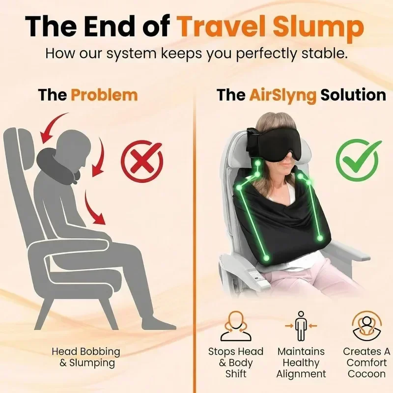 NWE 3'ü 1 Arada Uçak Uyku Dest - Travel Accessories India incelemesi ve fiyatı